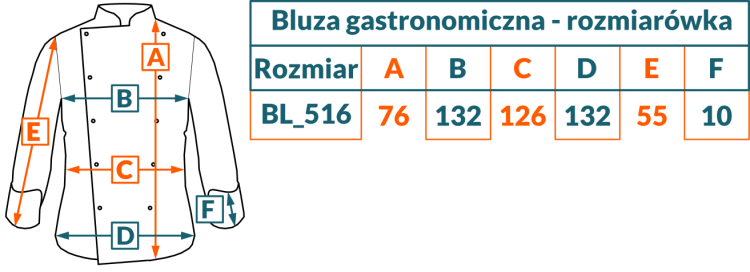bc25fd0d1bdfeca3f8b3e6f9841ec777